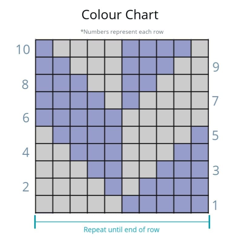 Tapestry Crochet Chart for Baby Blanket 