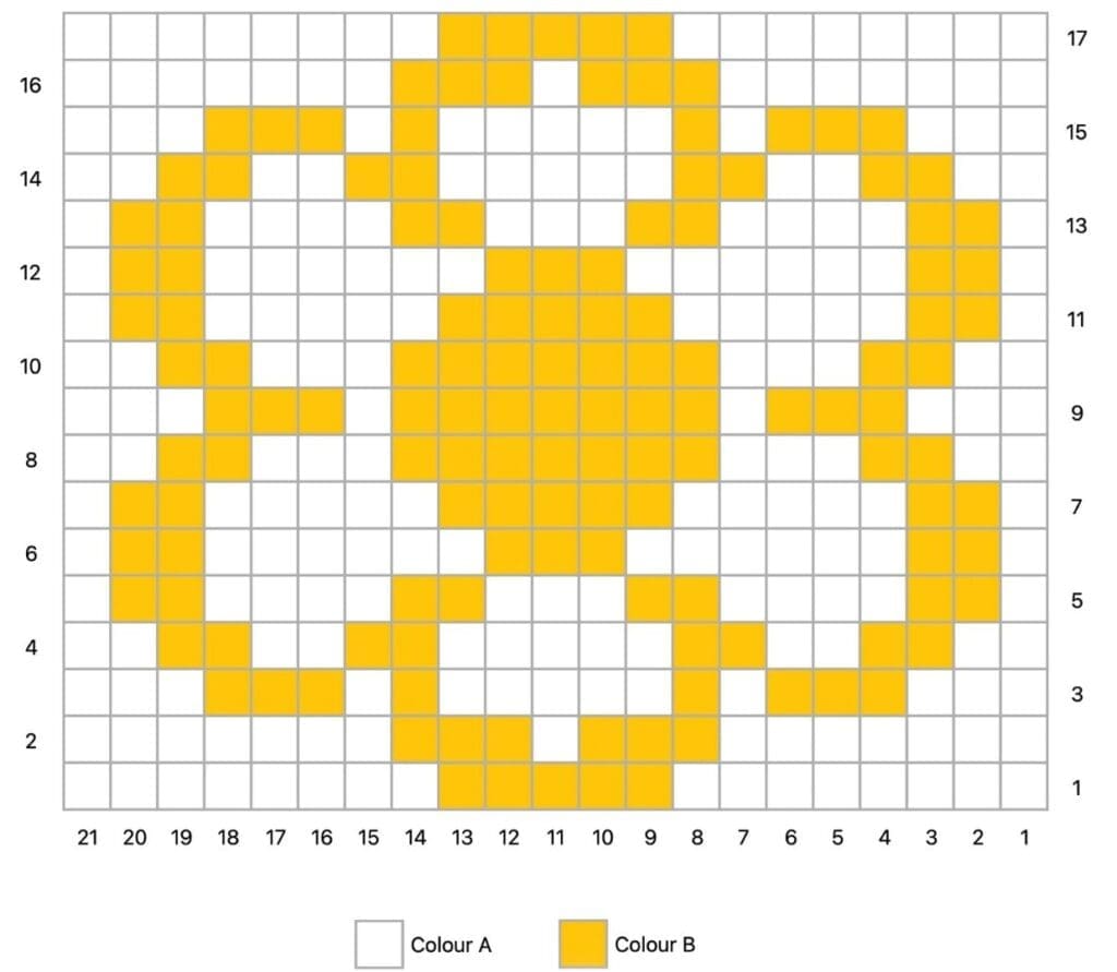 Crochet Flower Coasters Chart